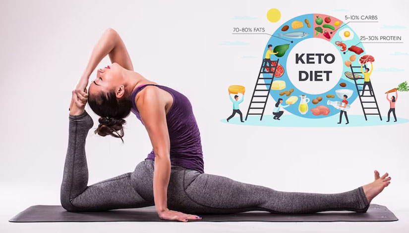 How to Keto with Yoga?
